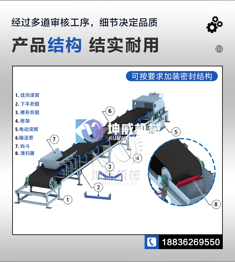 怎么樣調(diào)試皮帶機